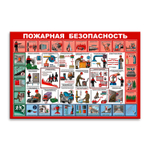Стенд Пожарная безопасность 150000902
