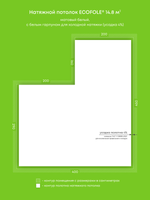 Натяжные потолки 20.9 м2, 14.8 м2