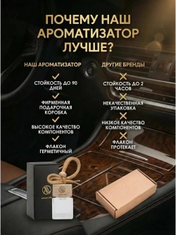 Ароматизатор в машину Black pepper & amber neroli