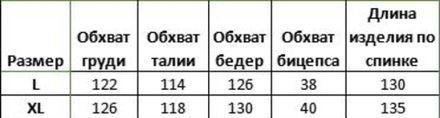 Платье джинсовое «Хранитель тайн»