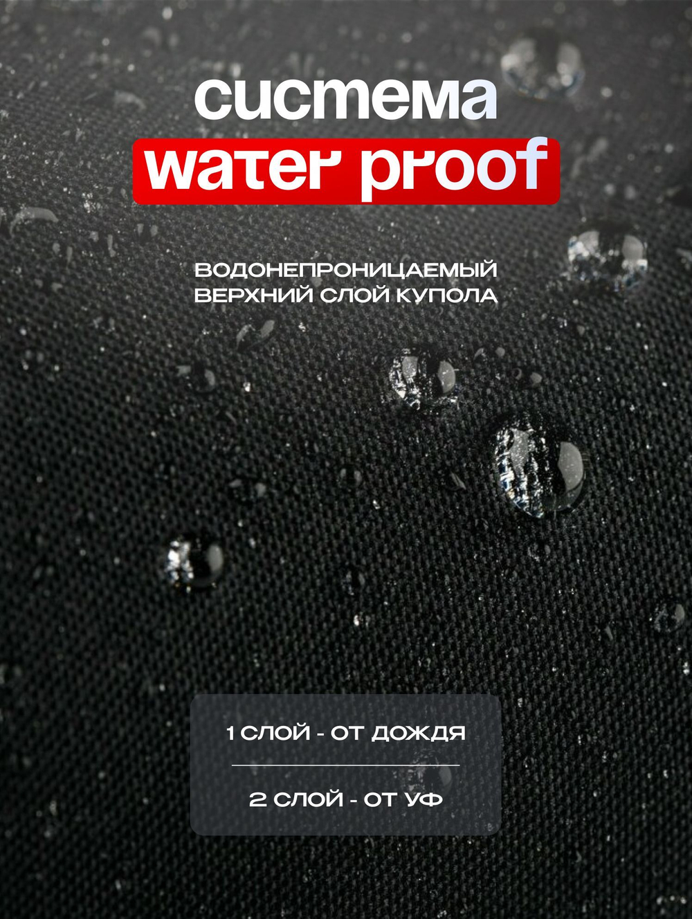 Зонт автомат c системой антиветер женский и мужской большой купол 10 спиц. Цвет синий.