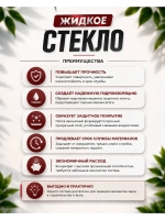 Жидкое стекло, натриевое, добавка в бетон 5,5кг.