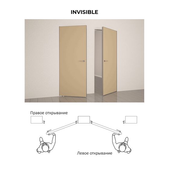 Как выбрать сторонность двери Invisible