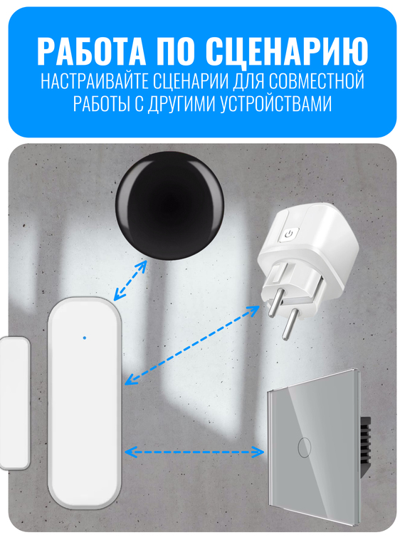 Умный Wi-Fi датчик открытия дверей и окон Smart Aura