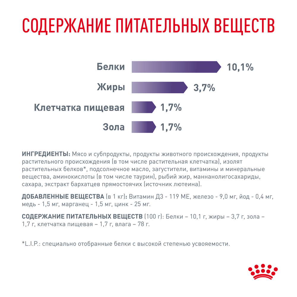 Royal Canin Neutered Maintenance Ньютрид Мейнтаненс Корм влажный для взрослых котов и кошек с момента стерилизации до 7 лет соус 85г