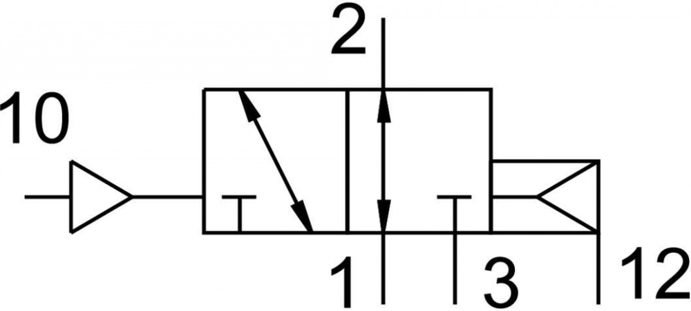 VUWS-L20-M32U-E-G18 Пневмораспределитель
