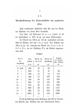 Der isolierte Staat in Beziehung auf Landwirthschaft und Nationalökonomie. Volume 3 | J.H. Thünen