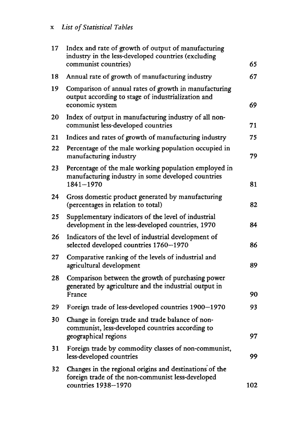 The Economic Development of the Third World Since 1900 | Paul Bairoch