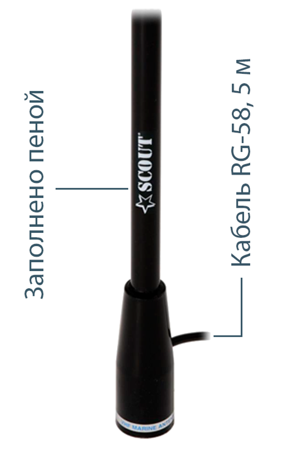 Морская УКВ антенна SCOUT KS-22 Black Edition