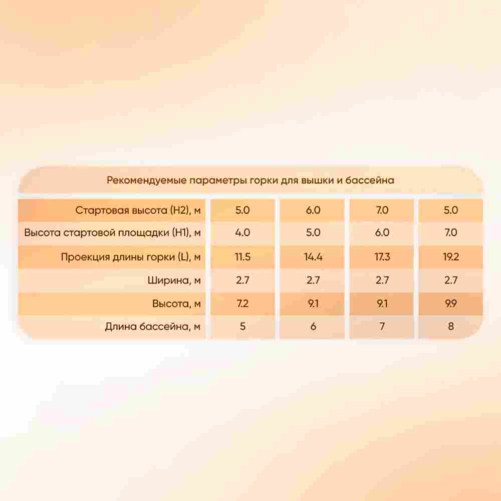 Водная надувная прямая горка для вышки (опоры) «Универсальная», 10*2*7 м