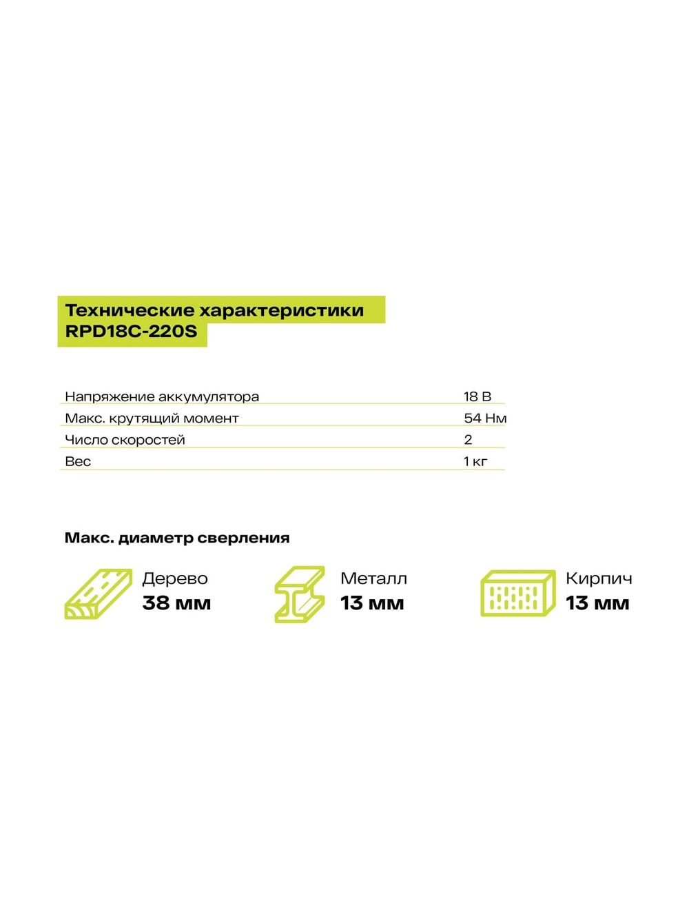 Дрель-шуруповерт ударная бесщеточная Ryobi ONE+ RPD18C-220S 5133004982