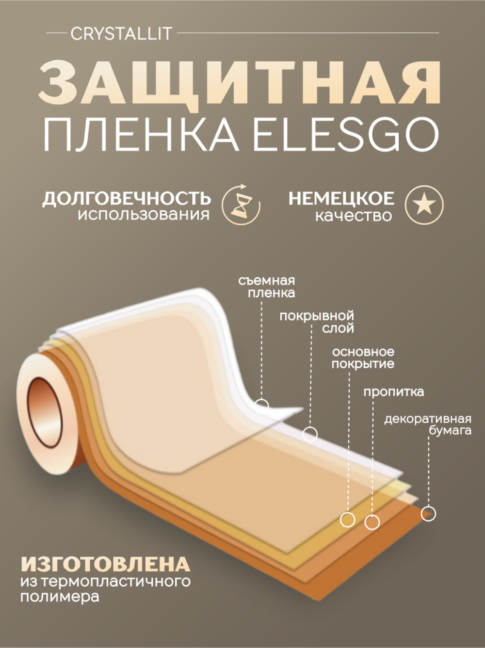 Подоконник пластиковый Эстера белый сатин