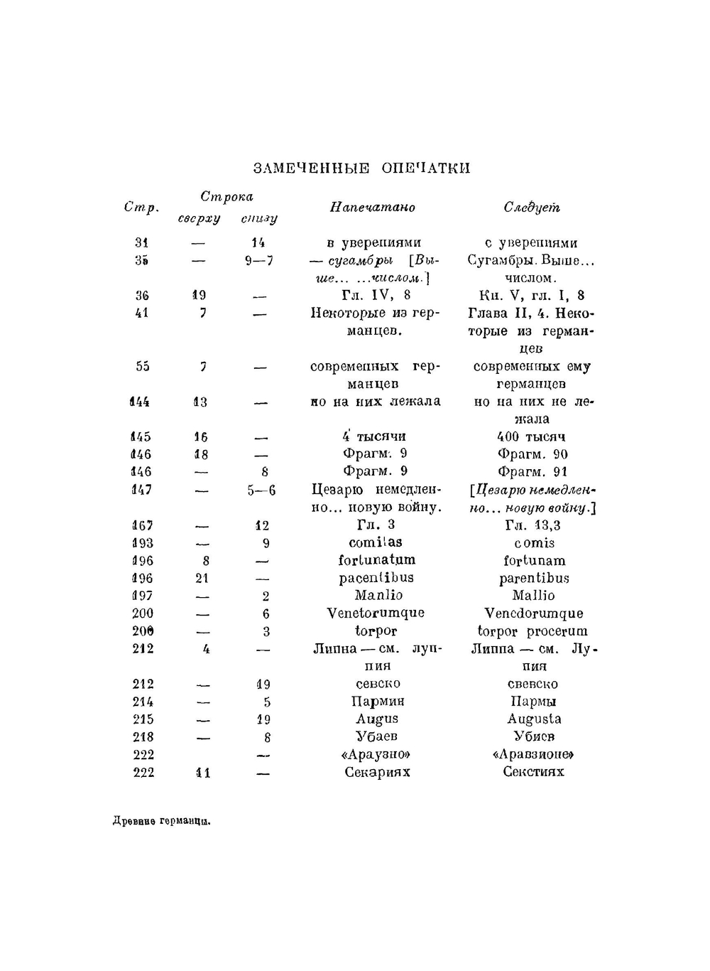 Древние германцы | Б.Н. Граков; С.П. Моравский; А.И. Неусыхин