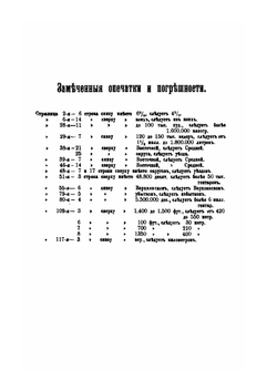 Окраины России | П.П. Семенов
