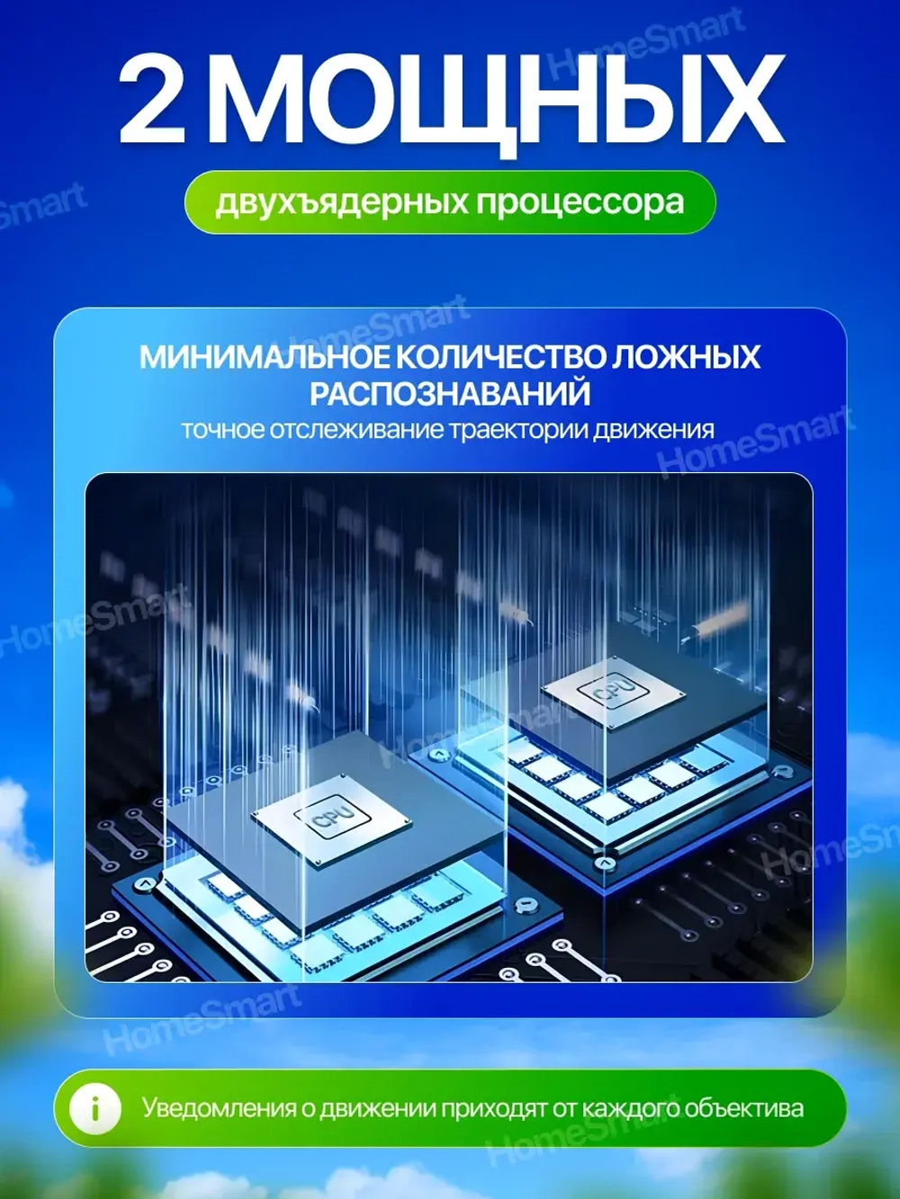 Камера уличная Wi-Fi двух процессорная + 64Гб + 3м
