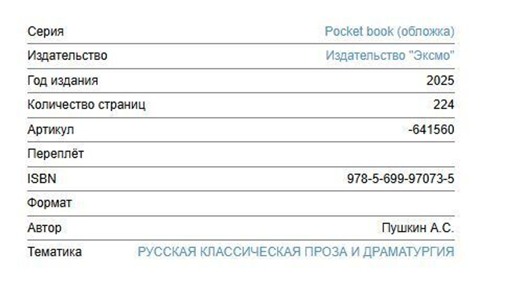 Пушкин А. С. Капитанская дочка