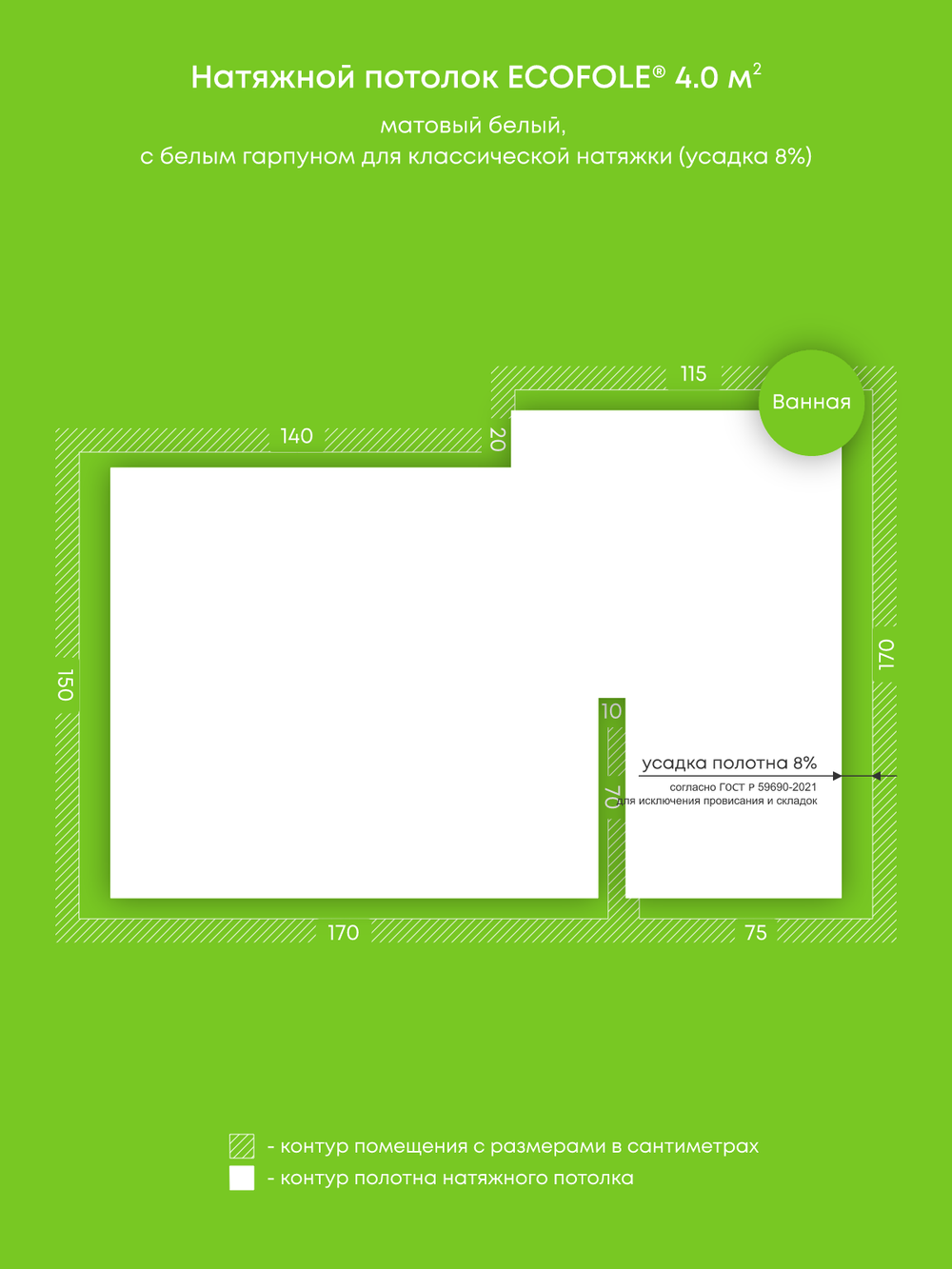 Натяжные потолки: 4 м2, 1.1 м2