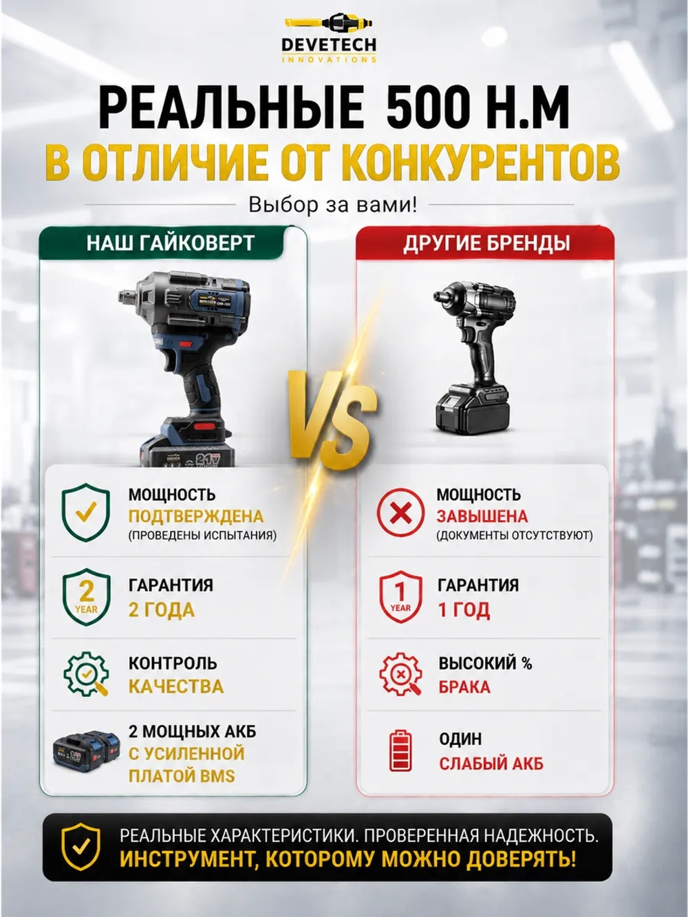 Гайковерт аккумуляторный ударный мощный профессиональный