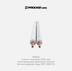 PROCAST cable SWH 18.OFC.0,824 Инсталляционный белый акустический кабель 2 х 0,824mm²