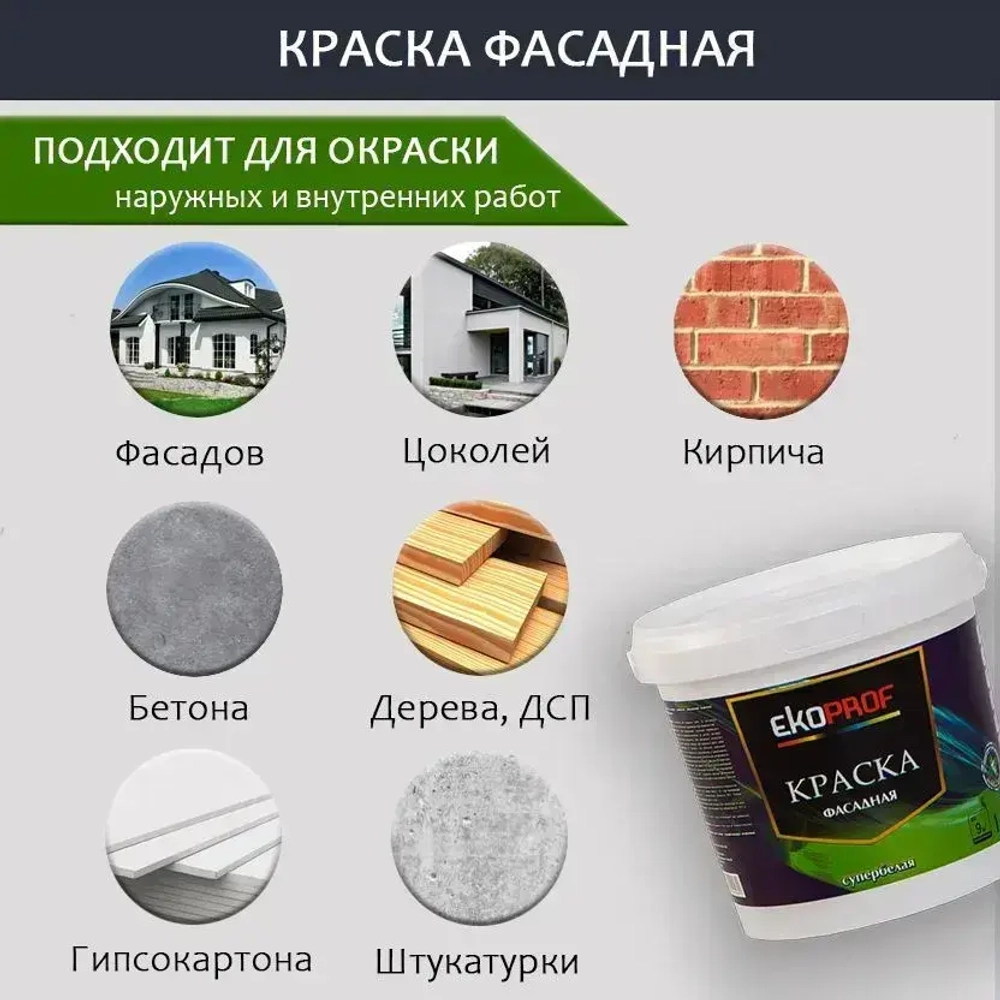 Краска Фасадная Akrimax 1,5 кг, атмосферостойкая, влагостойкая для наружных и внутренних работ, без запаха водно-дисперсионная, акриловая, матовая, белый