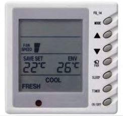 Напольно-потолочный кондиционер Aero IXIA TwinRow Betta Universal  AI-48TRB-U-N/AI-48TRB-U-E-N