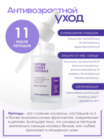 Ампульная пептидная сыворотка с мощным антивозрастным действием W.Skin Peptide Energy Ampoule, 30мл
