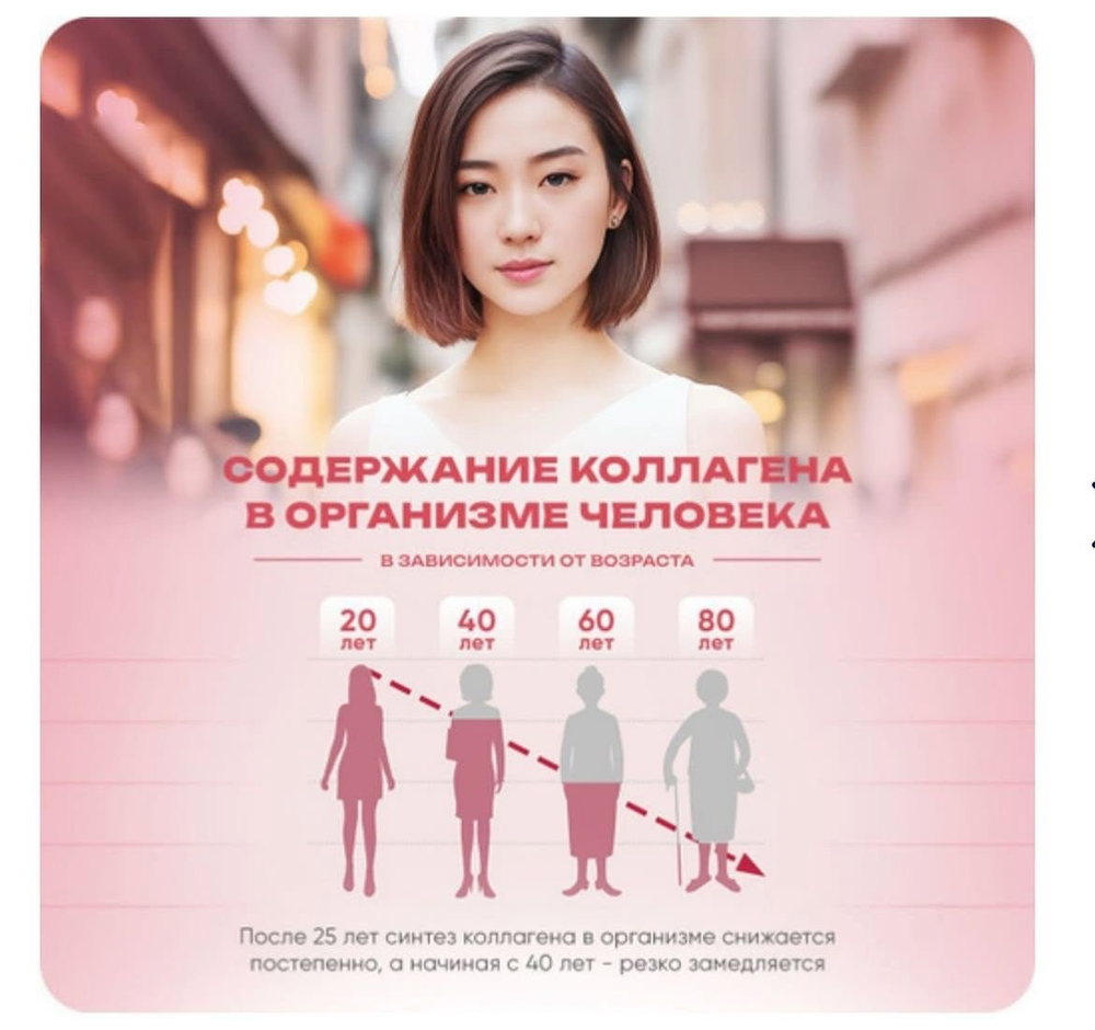 Коллаген желе из Кореи (15 порций в наборе)