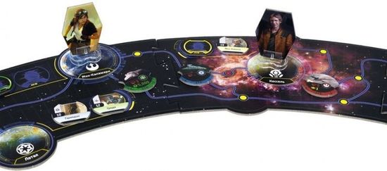 Настольная игра Звёздные Войны: Внешнее кольцо