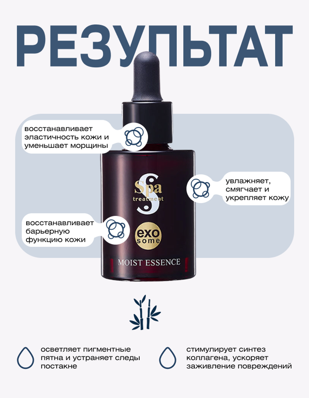 Сыворотка для лица с ретинолом и экзосомами Spa Treatment Exo Moist Essence, 30 мл