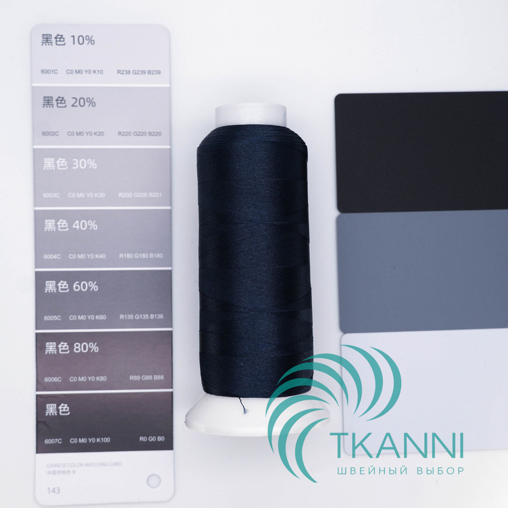 Нитки для вышивания