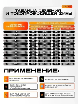 Силовой кабель ВВГнг/ВВГ нг/ВВГ 2х2,5, 4 м