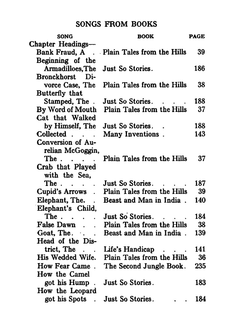 The new world edition of the works of Rudyard Kipling . Vol. 11 | Rudyard Kipling
