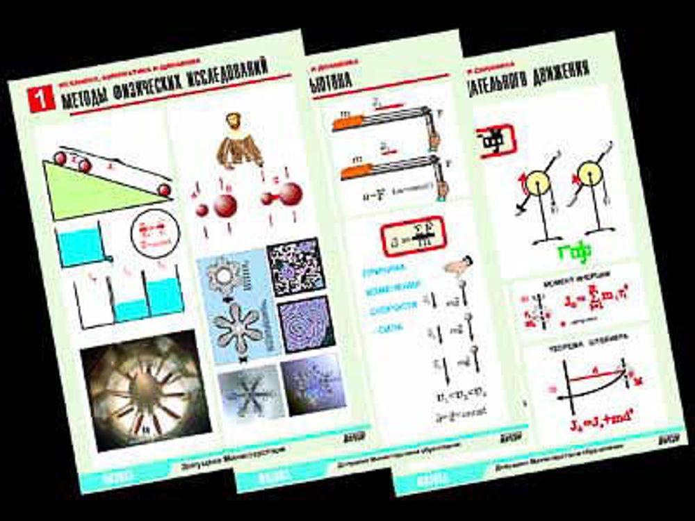 Комплект таблиц &quot;Механика-1. Кинематика. Динамика&quot; (12 табл, А1, лам)