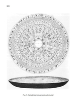 Человек и время. Материалы «Эраноса» (PDF)