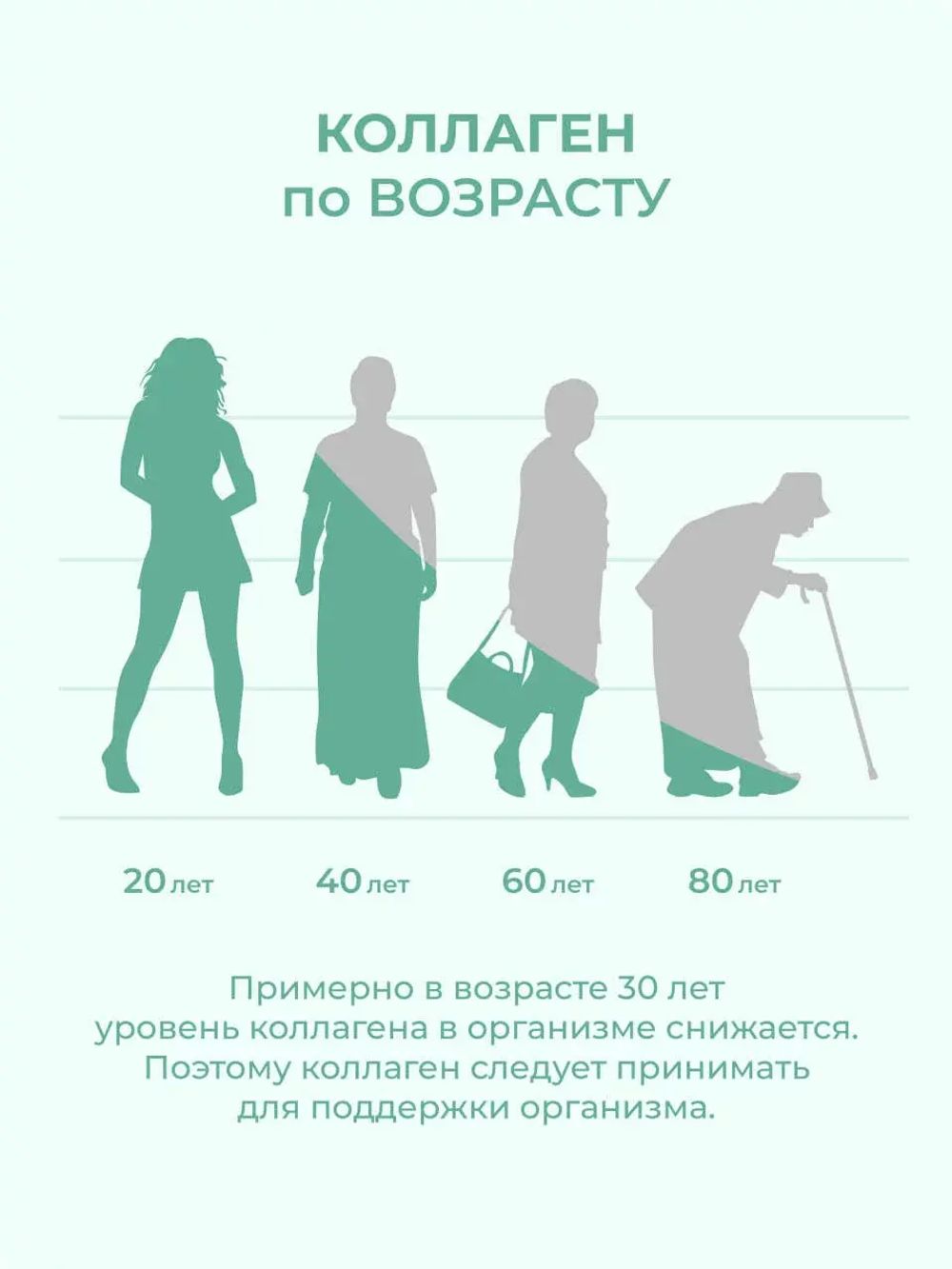 Коллаген Olimse Алое, упаковка: 30 шт по 20 г