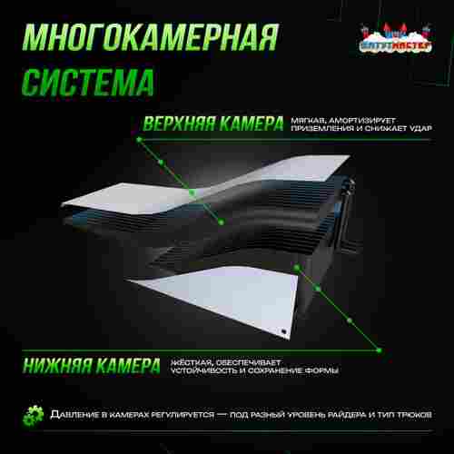 Надувная подушка «FlyBag» для байк-трюков и прыжков, 5,6×4,6×2,5 м