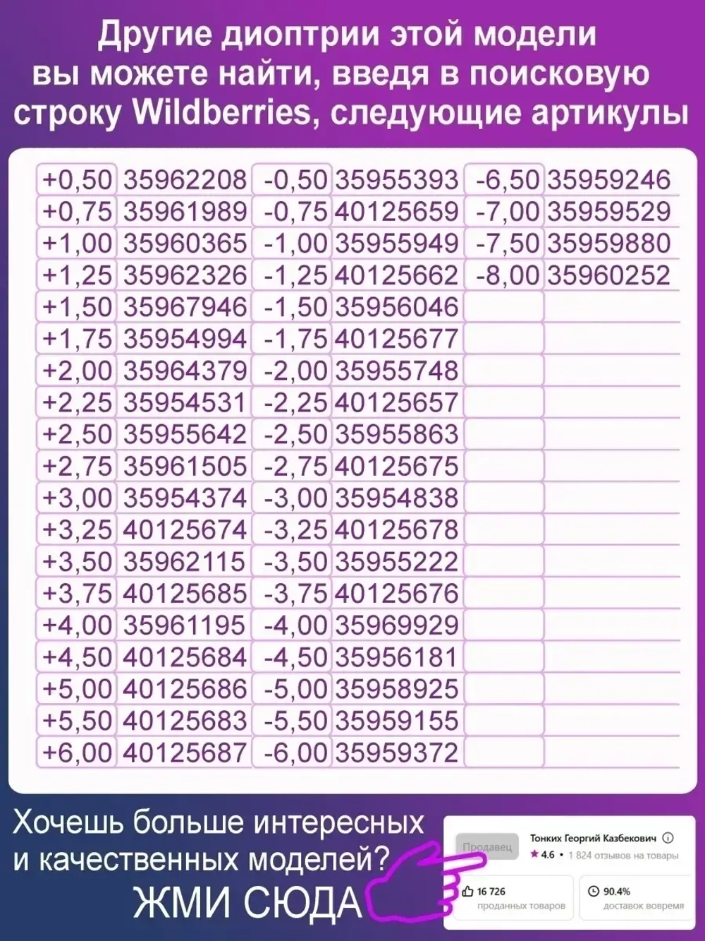 Очки для зрения -4.25 РЦ62-64
