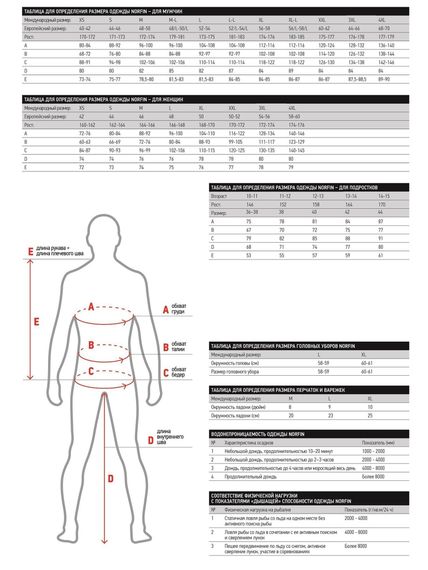 Термокомплект Norfin COMFORT LINE GRAY 03 р.L