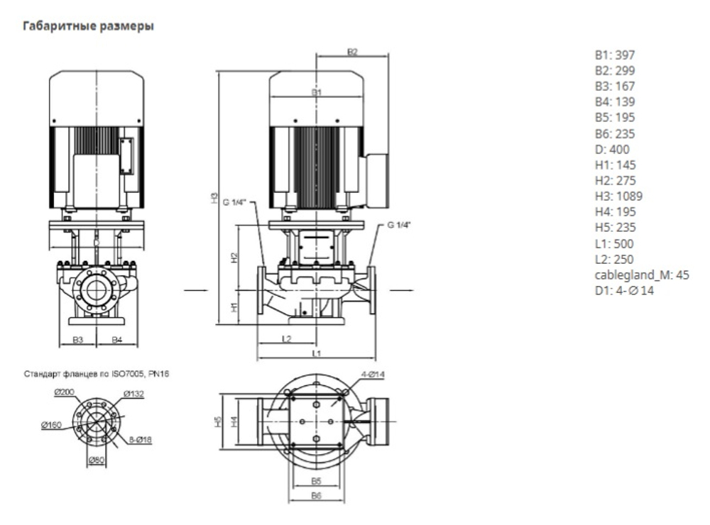 Одноступенчатый насос IPN 80/240-30,0/2
