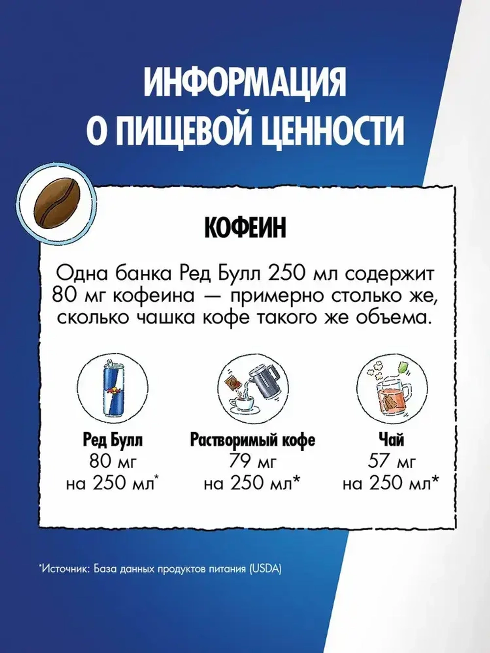 Энергетический напиток Red Bull Черника, 355 мл