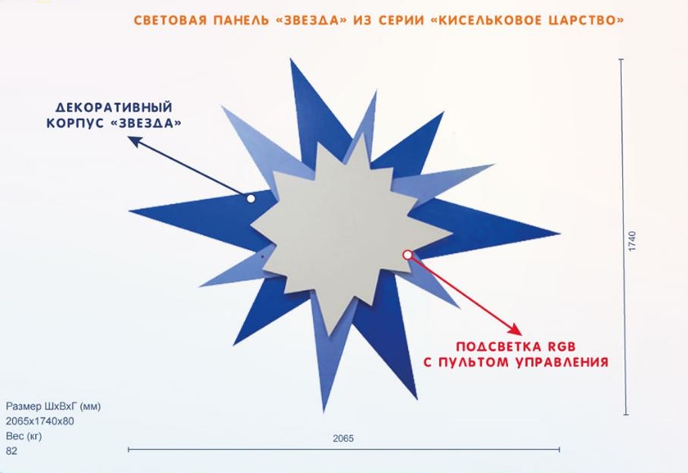 Световая панель