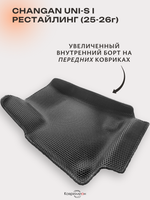 Автомобильные коврики ЭВА для Changan UNI-S рестайлинг (CS55 Plus рестайлинг 2) 2025-2026г