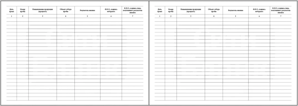 Журнал регистрации результатов производственного лабораторного контроля 60 страниц мягкая обложка