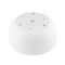 Потолочный cветильник Nowodvorski Satellite S White 8013