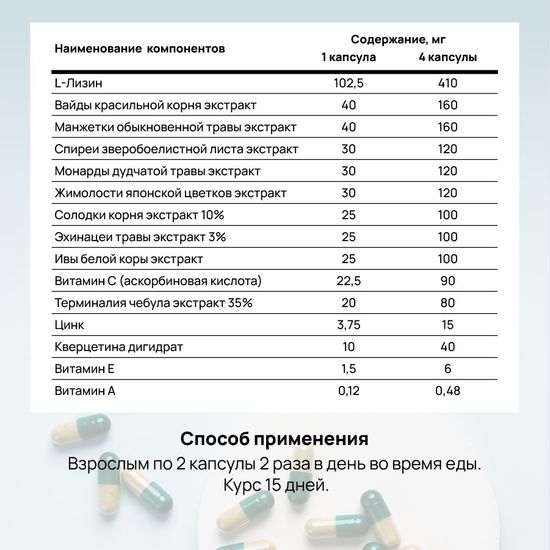 Неовирол (Neovirol)
