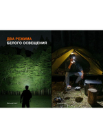 Фонарь Fenix налобный HM55R небула 1200 люмен