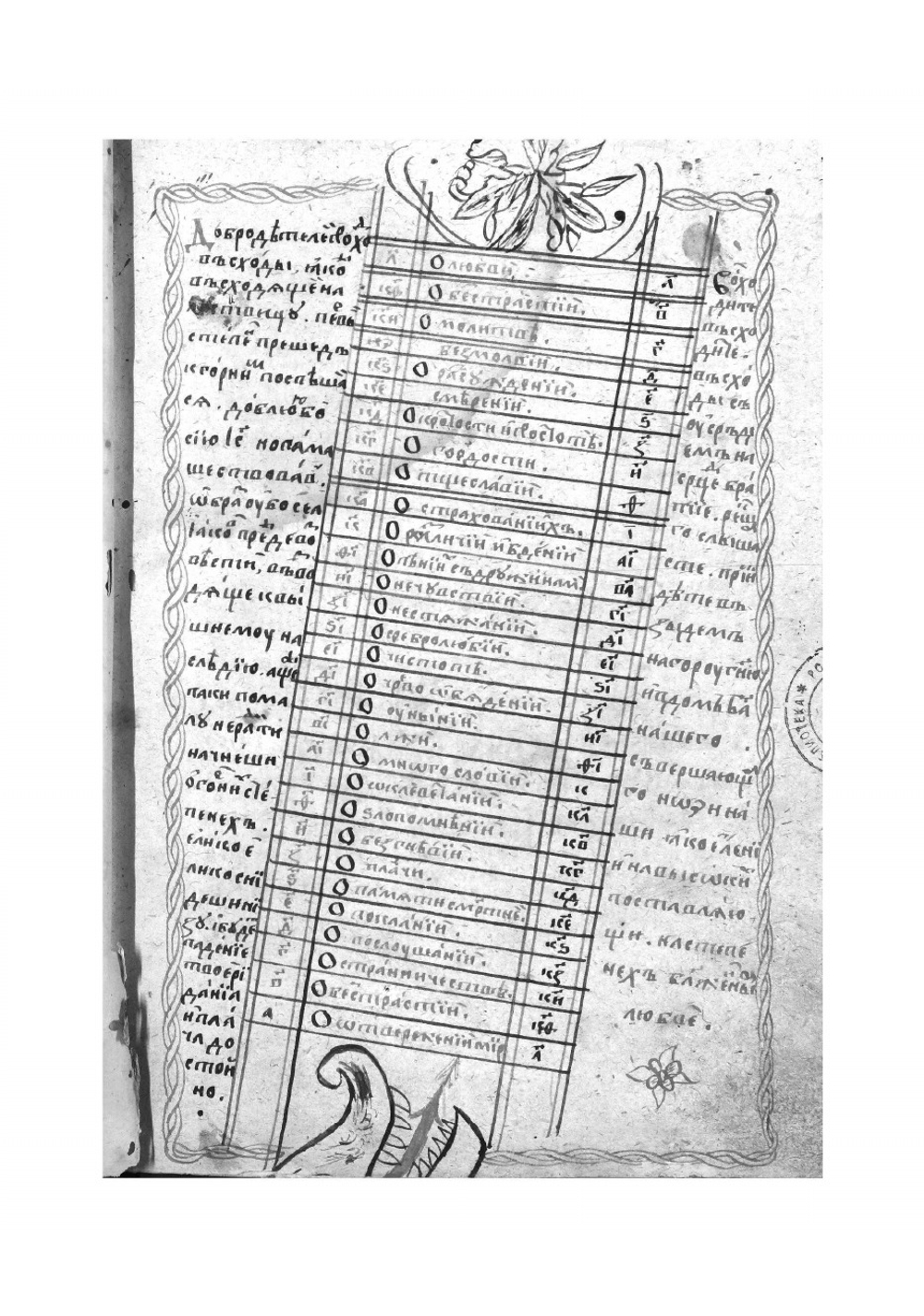 Лествица | Иоанн Лествичник