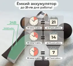 Массажёр Booster Pro 3 аккумулятор