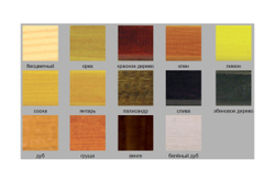 Лак для дерева Новбытхим ХВ-784 венге