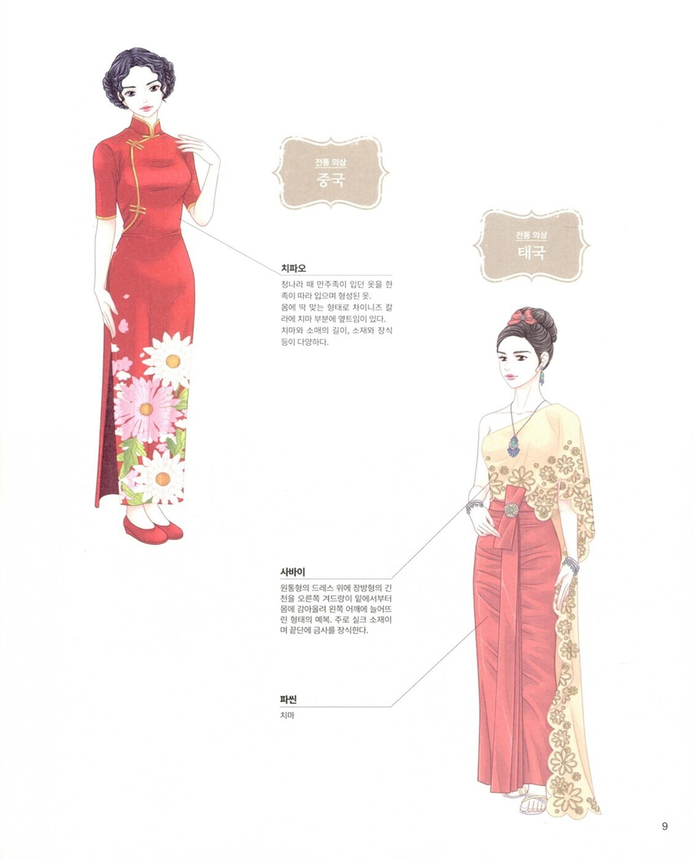 World Girl. Coloring Book